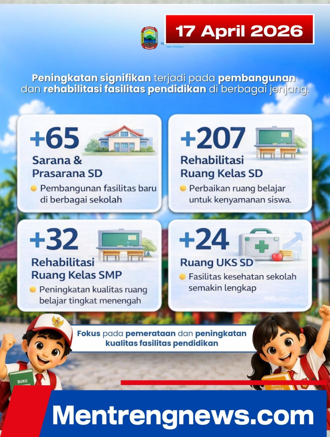 📰 KOMITMEN TINGGI PEMERINTAH LAMSEL: BANGUN INFRASTRUKTUR PENDIDIKAN, SIAP TERAPKAN TEKNOLOGI AI DI SEKOLAH