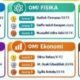 Borong Podium di 6 Bidang Studi, 18 Siswa MAN Kota Solok Siap Guncang OMI Tingkat Provinsi