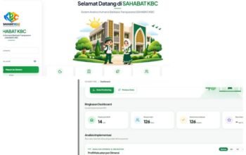 Tuntas 100% di Hari Pertama, Kemenag Kota Solok Sukses Selesaikan Survei Nasional Sahabat KBC 2026