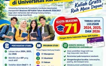 Untuk Warga Jawa Barat Desil 1–4, Dapat Kuliah Gratis di Universitas Kartamulia